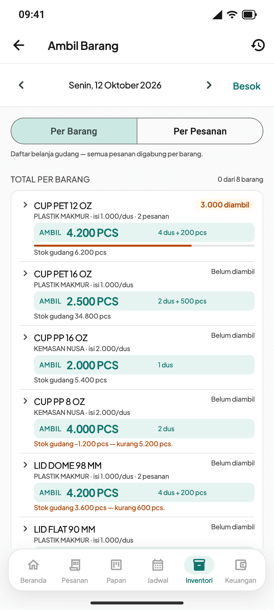 Bersama Jaya Cup — Daftar ambil barang