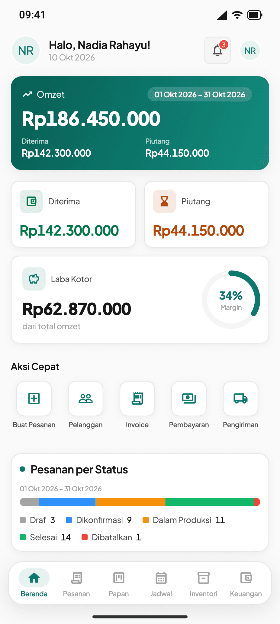 Bersama Jaya Cup — Beranda penjualan